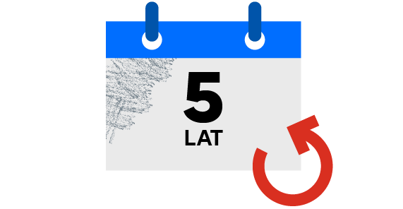 Kalendarz z napisem „5 lat”. Obok strzałka w formie okręgu.